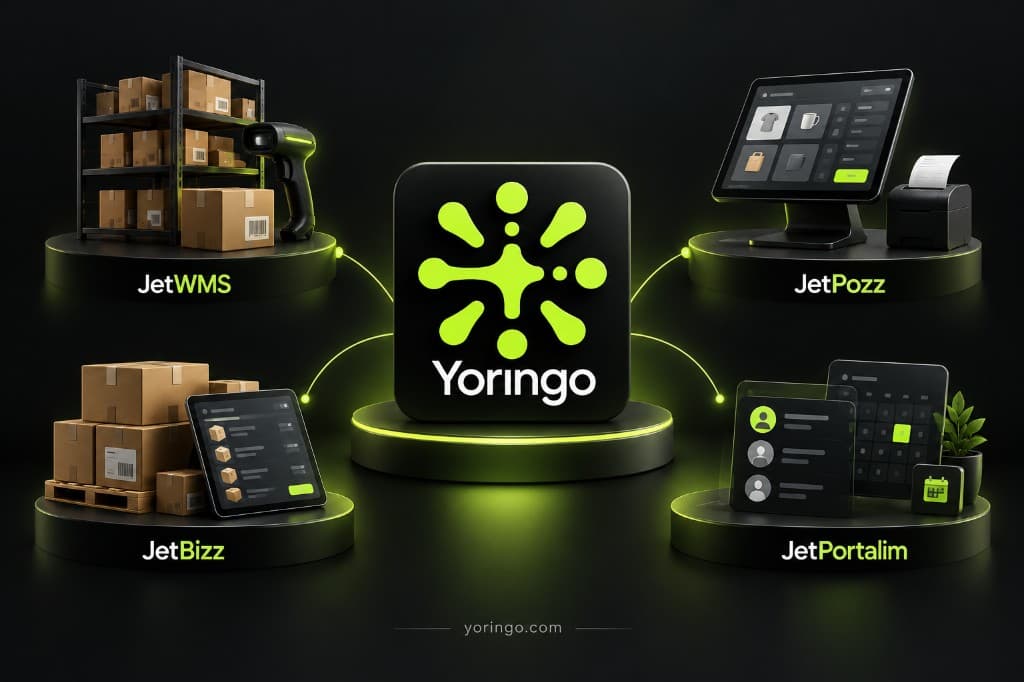 Yoringo logosunun etrafında JetWMS depo rafı, JetPozz satış ekranı, JetBizz sipariş tableti ve JetPortalim çalışma ekranı